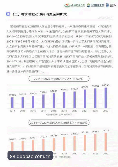 多宝体育平台常见问题与行业趋势：传统观赛vs数字化娱乐的全面对比
